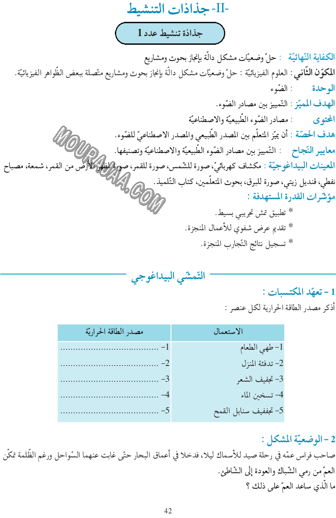 مذكّرات الإيقاظ العلميّ س 5